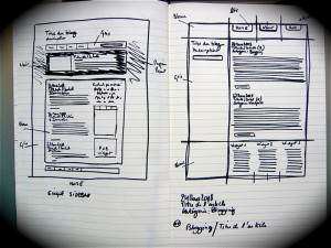 wordpress-theme-wireframe